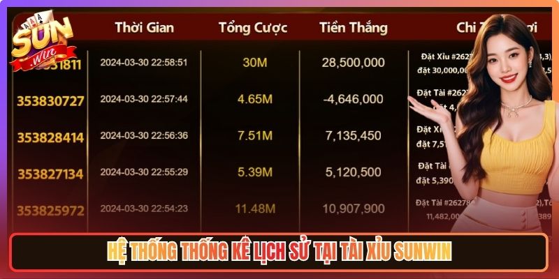 SUNWIN | TAI XIU SUNWIN | Link Tải SUN WIN Cổng Game Uy Tín 06/2026 16 Hệ thống thống kê lịch sử tại Tài Xỉu Sunwin